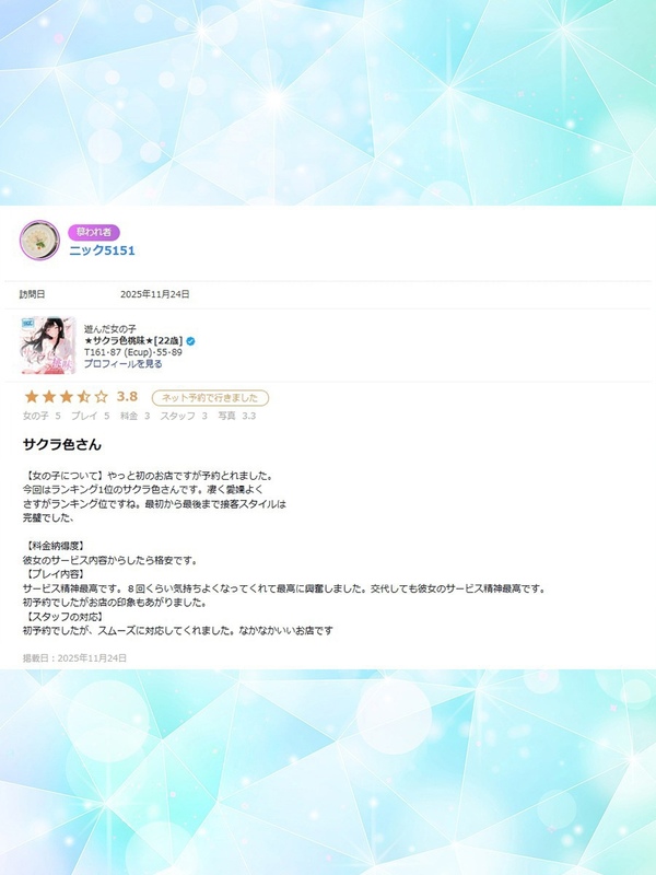 ★サクラ色桃味★